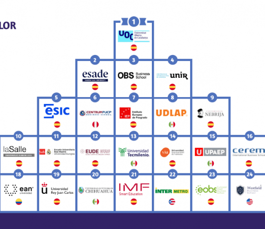 Las universidades españolas lideran la formación online en habla hispana